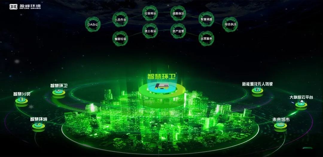 米蘭·(milan)中國官方網站環境榮登國家級“制造業與互聯網融合發展試點示范項目”榜單，獲百萬獎勵